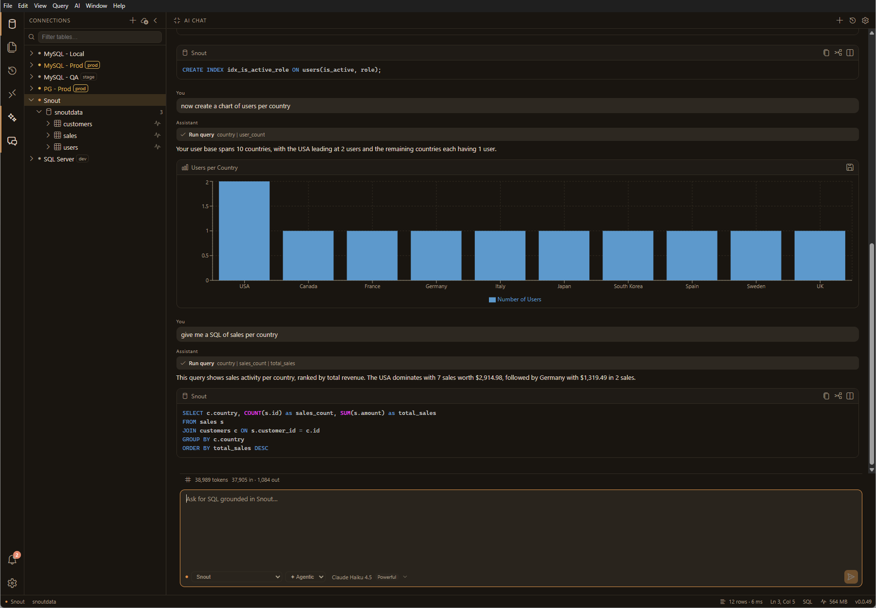 The SnoutData assistant in full-window agent mode