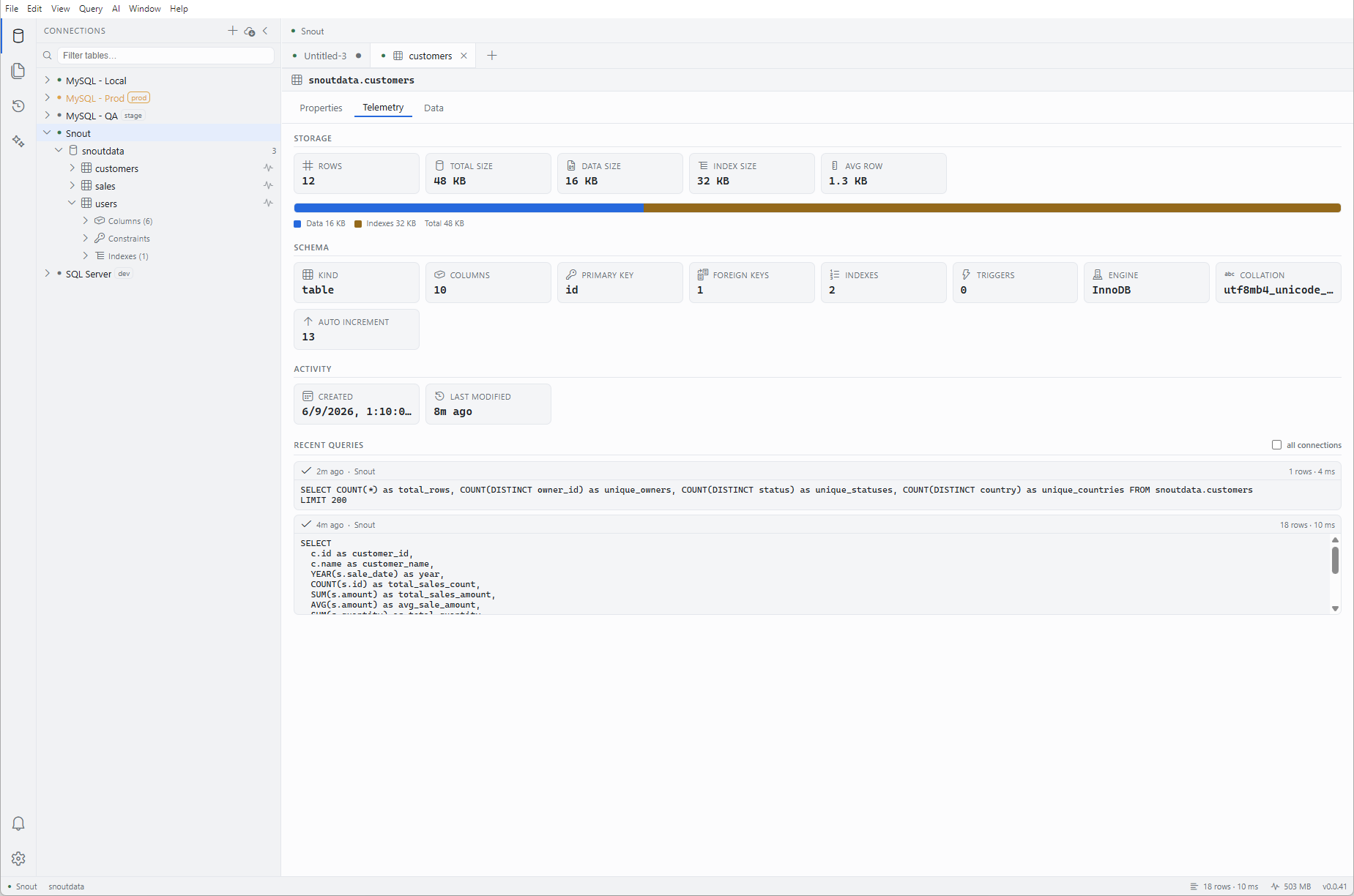 SnoutData in its light theme